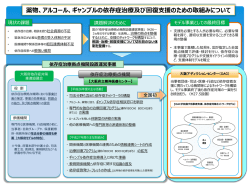 PowerPoint