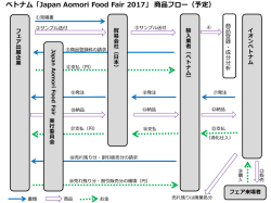 ベトナム「Japan Aomori Food Fair 2017」商品フロー