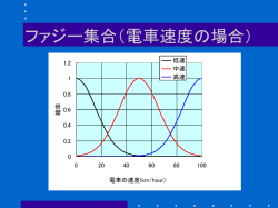 ｶﾙﾏﾝﾌｨﾙﾀによる信号推定の実験的検討 ー遅延時間の影響についてー