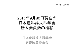 日本産科婦人科学会会員 年齢別・性別分布 2009年