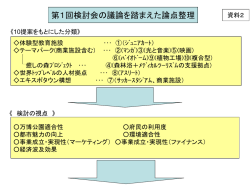 資料2 [PowerPointファイル／37KB]