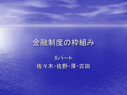 金融制度の枠組み