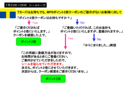 ポイント2倍クーポンはお持ちですか？