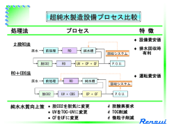 ｽﾗｲﾄﾞ ﾀｲﾄﾙなし