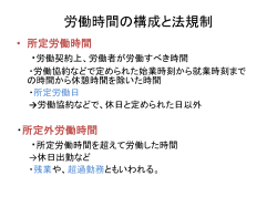 労働時間の構成と法規制