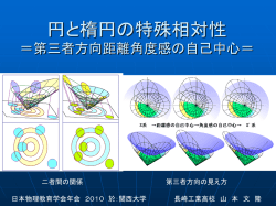 円と楕円の相対性 ＝観測者は常に自己中心＝