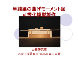 単純梁の曲げモーメント図 可視化模型製作