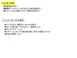 フィルター応用