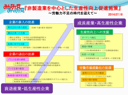 H24年度補正予算修正案