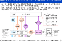 ユーザーメリット