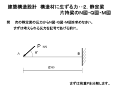 パワーポイント：1431KB