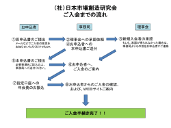 （社）日本市場創造研究会 ご入会までの流れ