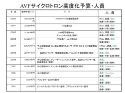 一覧表
