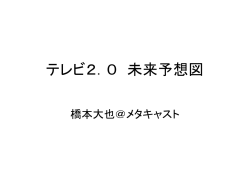 メタ、ベタ、ネタ、オタでキター ～コンテンツとメディアの考察～