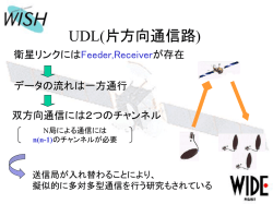 ｽﾗｲﾄﾞ ﾀｲﾄﾙなし
