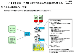 ICタグを利用した3次元CADによる生産管理システム SEA創研2006/9