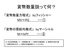 貨幣数量説って何？