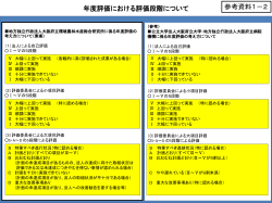 参考資料1－2 年度評価における評価段階について