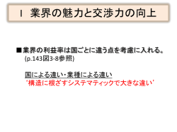 I 業界の魅力と交渉力の向上