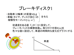 ブレーキディスク1
