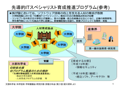 ICT技術人材育成の現状と課題