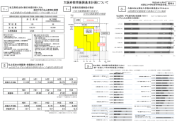 資料2 [PowerPointファイル／499KB]