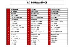 主な取扱航空会社一覧