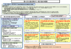 （案）【ポイント版】 [PowerPointファイル／237KB]