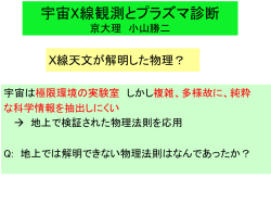 非平衡プラズマとは