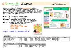 ｽﾗｲﾄﾞ ﾀｲﾄﾙなし