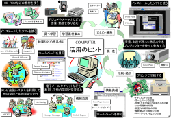 PowerPoint プレゼンテーション