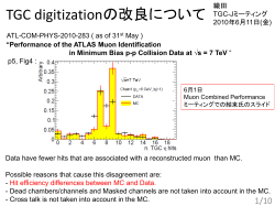 Possible tuning of TGC digitization with collision data