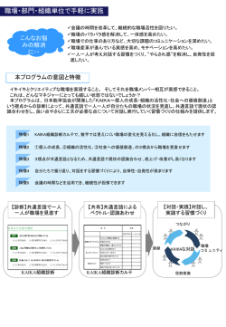 ｽﾗｲﾄﾞ ﾀｲﾄﾙなし