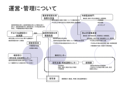 長野大学 管理・運営体制