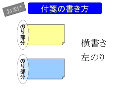 付箋の使い方解説ppt