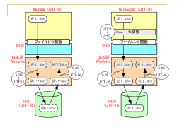 学校が動くのを待っていられない