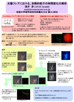 PPT file - 京都大学大学院理学研究科附属天文台 花山天文台