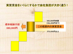 実質賃金をいくらにするかで会社負担が大きく違う！