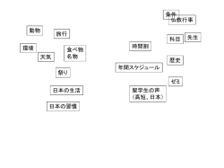 メモ1
