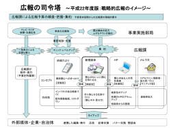 資料1 [PowerPointファイル／98KB]
