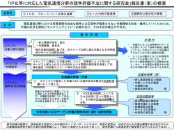 募集案件の内容情報03