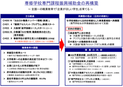 専修学校専門課程振興補助金の再構築（案）