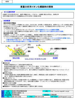 質量分析用イオン化標識剤の開発