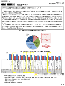 別紙参照資料