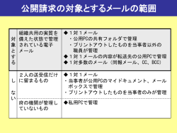 フリップをPower Pointでみる [その他のファイル／41KB]