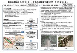 森林の保全とみどりづくり ～府民との協働で森を守り・みどりを