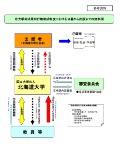 刊行助成フロー - 北海道大学 研究戦略室
