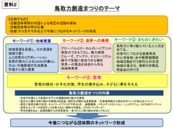 資料2鳥取力創造まつりテーマ(パワーポイント:129KB)