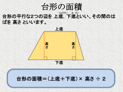 いろいろな三角形・四角形の面積(教科書 下 P12)