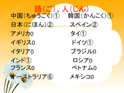 語（ご）、人（じん）